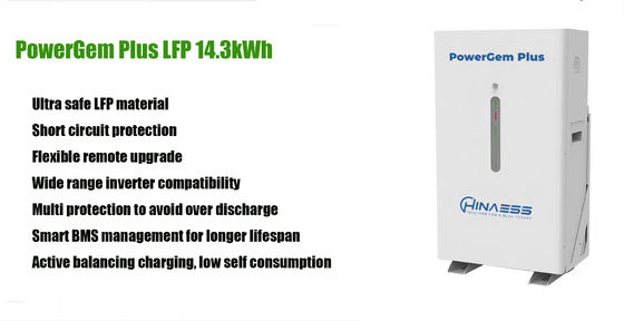 SANG 太陽光インバーター 5kw 10kw 15kw 15kwh リチウム電池グリッド ソーラーパネルシステム